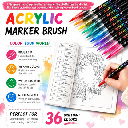 Color By Number Art Book